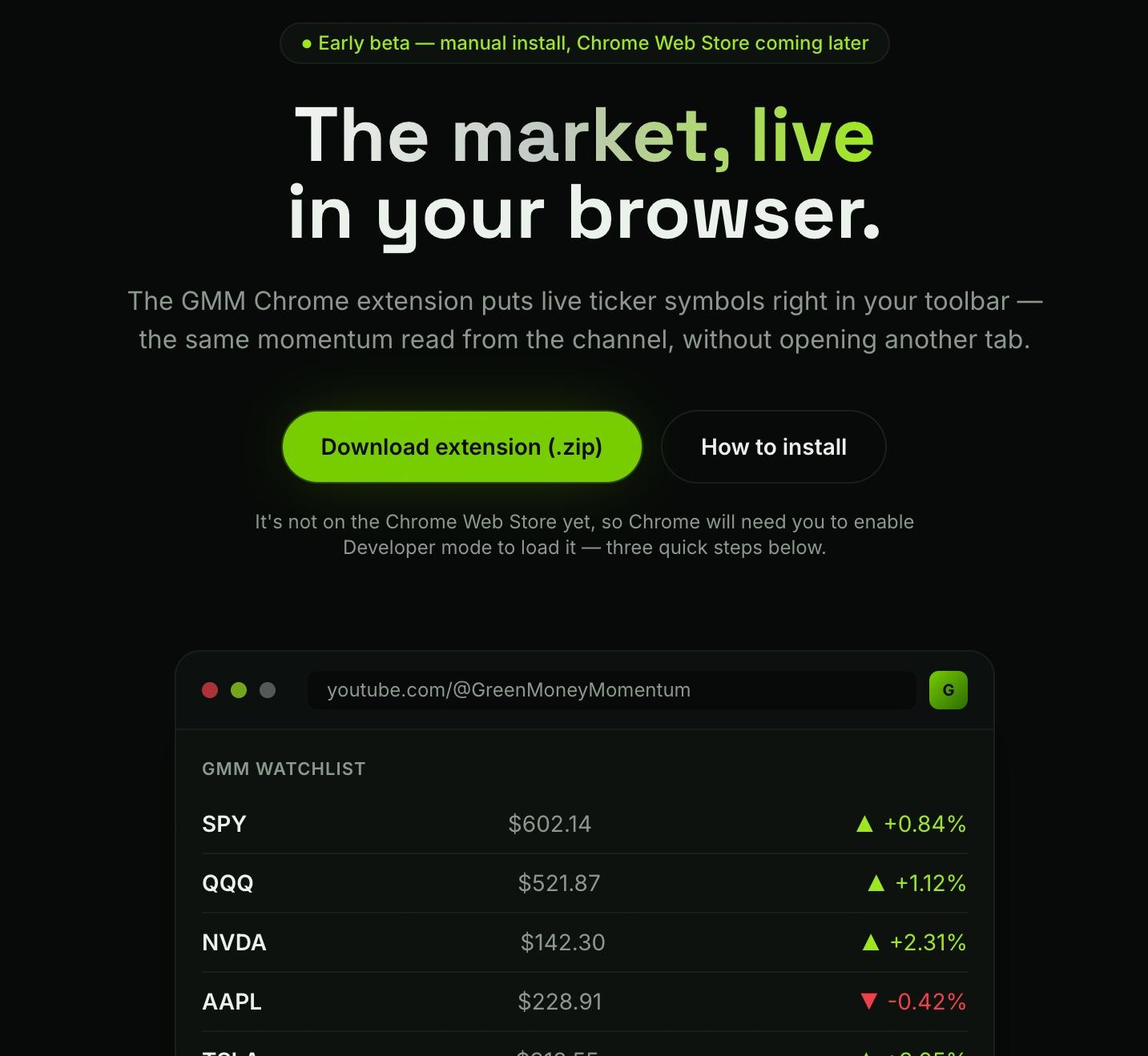 Green Money Momentum Chrome extension download page showing a watchlist of live ticker prices